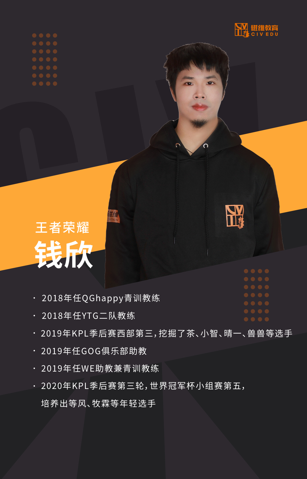九游体育(NineGame Sports)官方网站公司师资力量(图2)