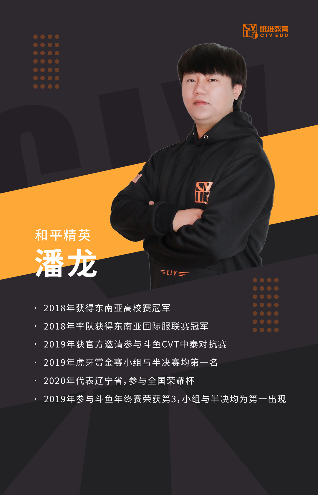 九游体育(NineGame Sports)官方网站公司师资力量-陈文伯(图2)