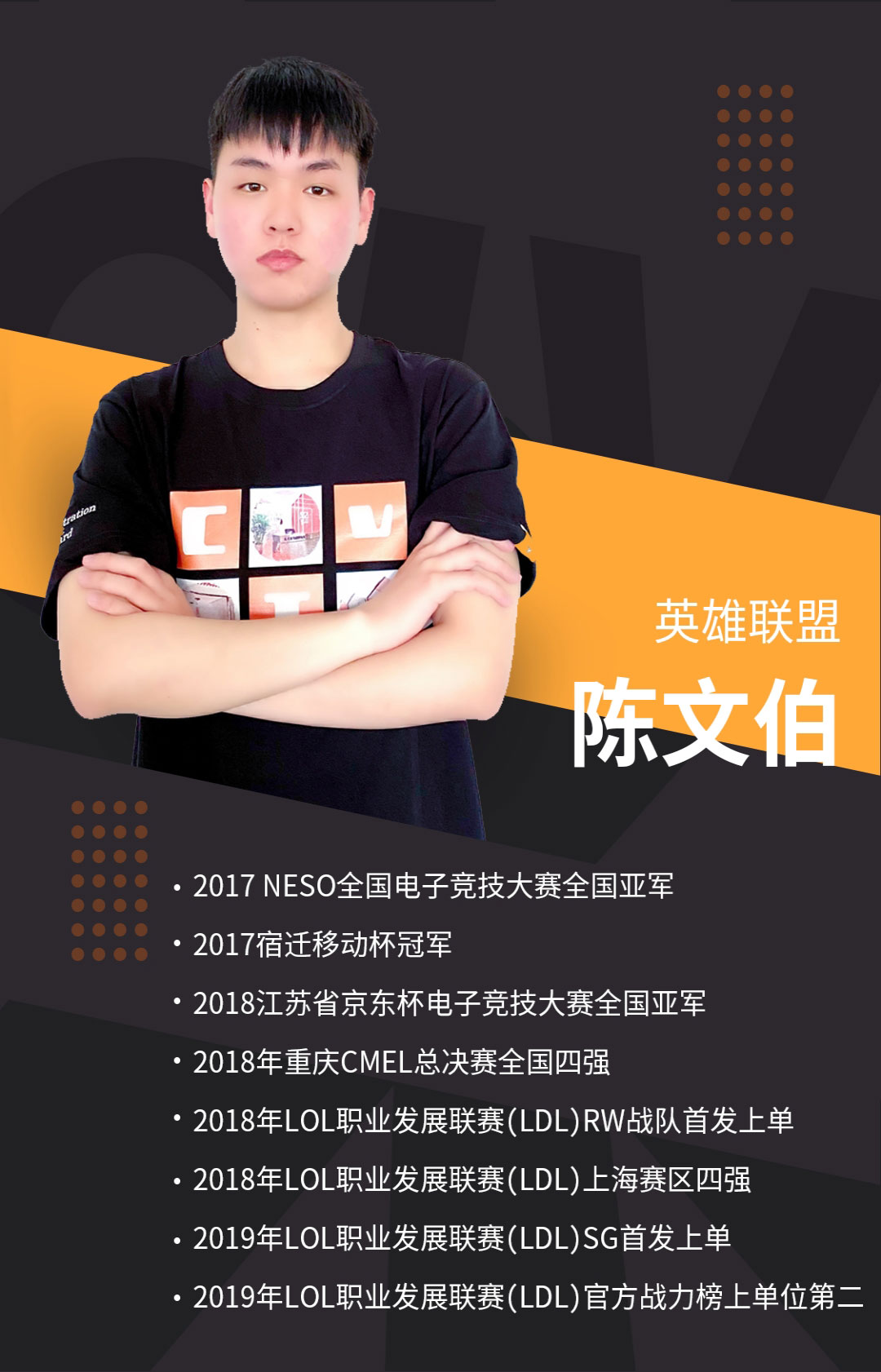 九游体育(NineGame Sports)官方网站公司师资力量-陈文伯(图2)
